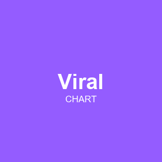 Viral Chart tile