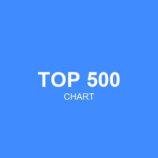 TOP 500 Chart tile
